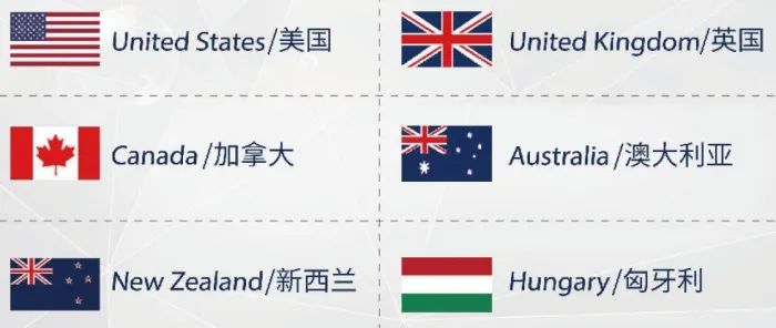 2025辽宁大学国际教育中心2+2国际本科招生简章