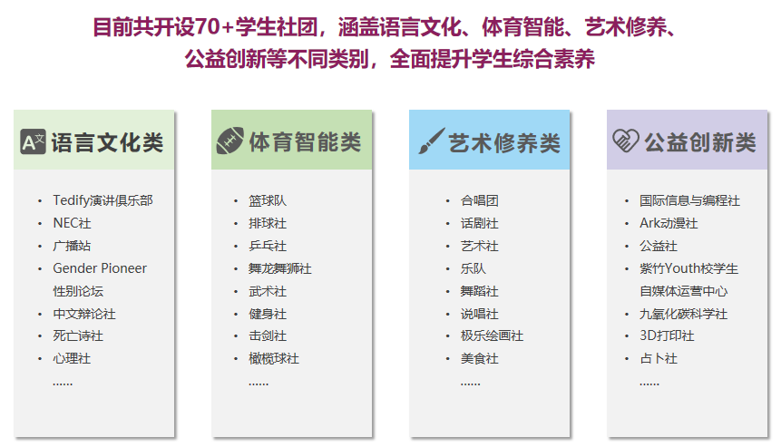 转轨择校不纠结！三大课程全开设，国际教育专家的圣华紫竹学院——适配强，升学稳！