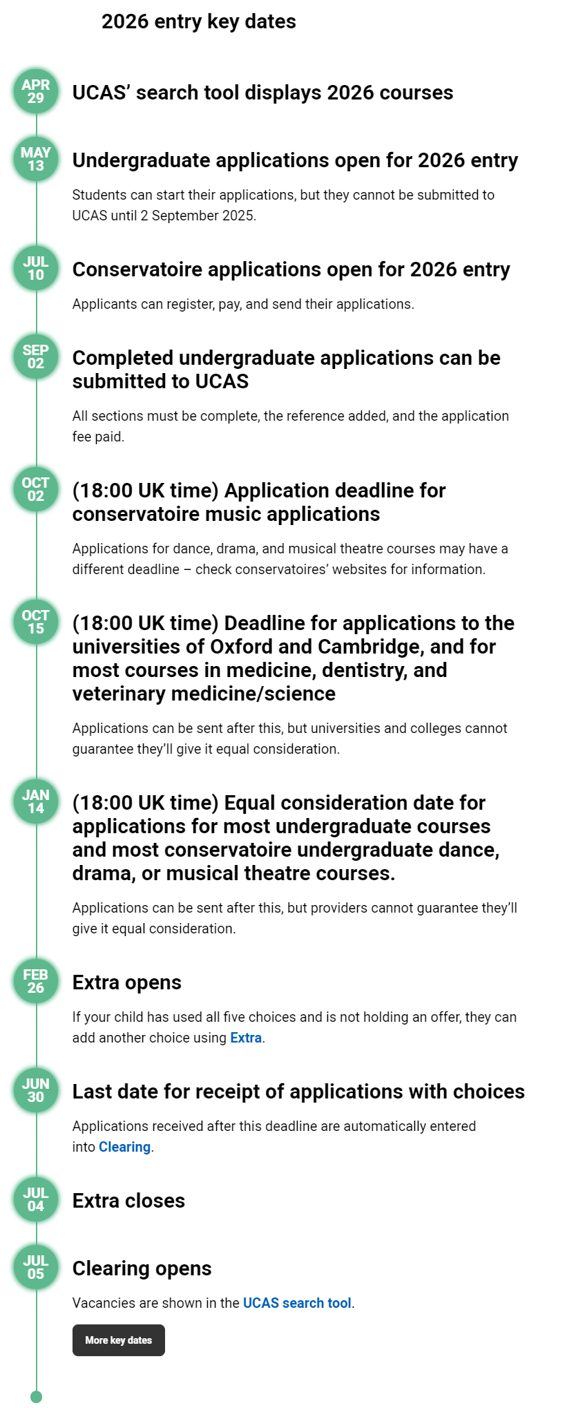 2026英本申请必看！QS TOP100英国大学A-Level/IB分数要求全汇总！
