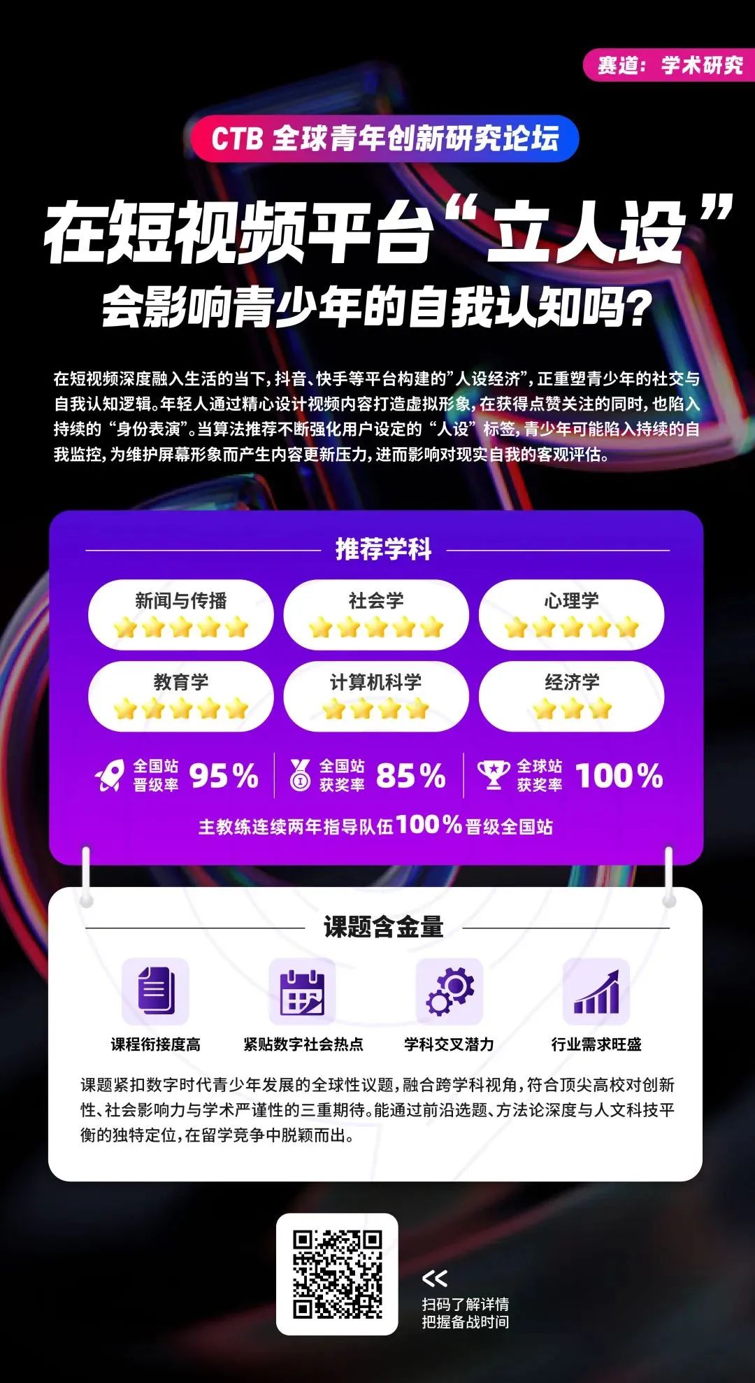 新赛季CTB竞赛报名开启！竞赛规则/课题方向/申请学校速看！计划参赛的同学赶快准备起来~