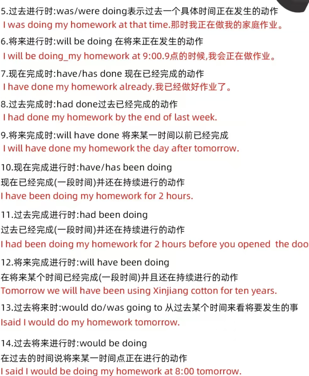 【剑桥KET语法提分技巧】剑桥KET考试常考八大时态，语法想稳分这些一定要吃透