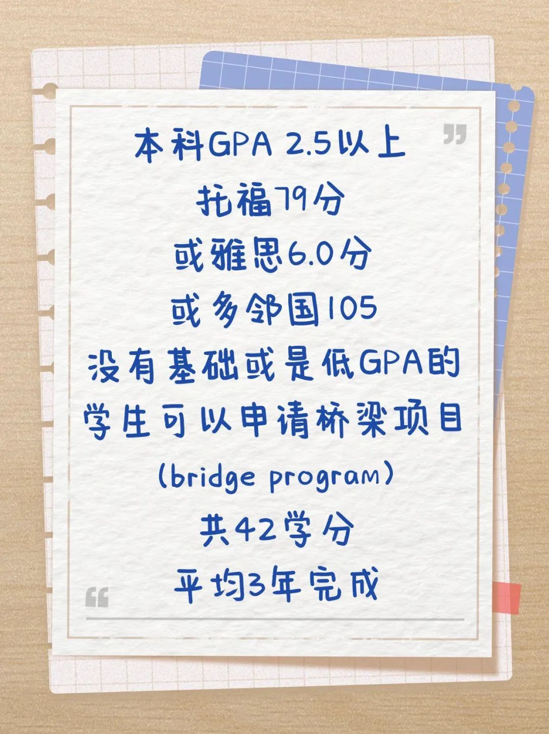 美国留学F1学生签证商科硕士半工半读