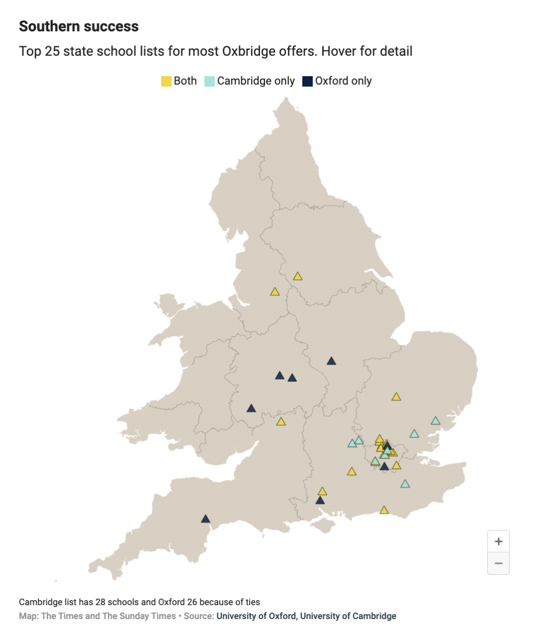 英国顶尖中学｜牛津剑桥录取数据