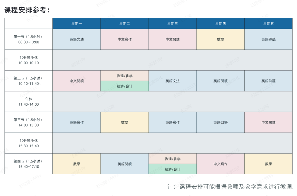 香港DSE课程培训：一对一/小班课/全日制/周末班灵活选！精准规划，冲刺高分！