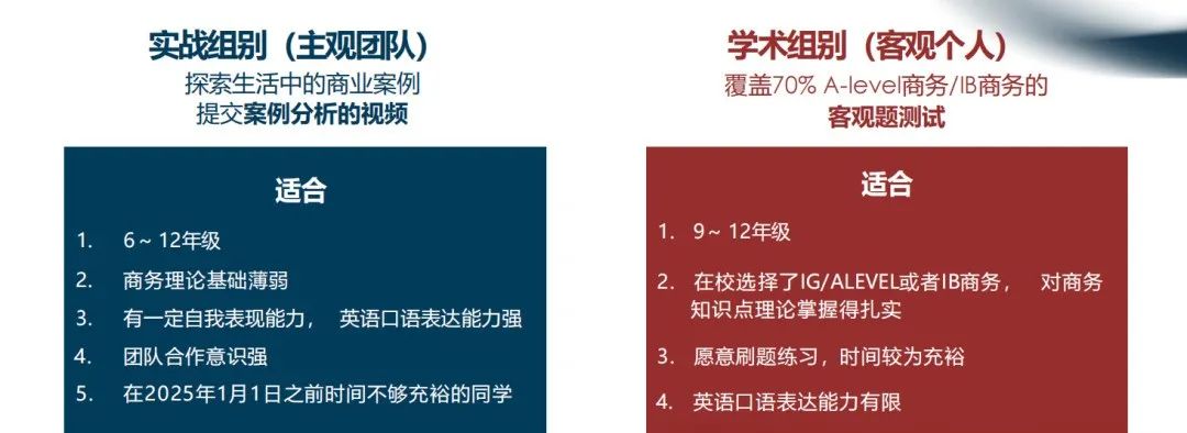 BPA是什么竞赛？如何报名？个人参赛还是组队参加？附BPA培训辅导