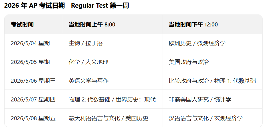 2026 AP考试关键时间及准备建议一览！（附机构AP暑假课程详情）