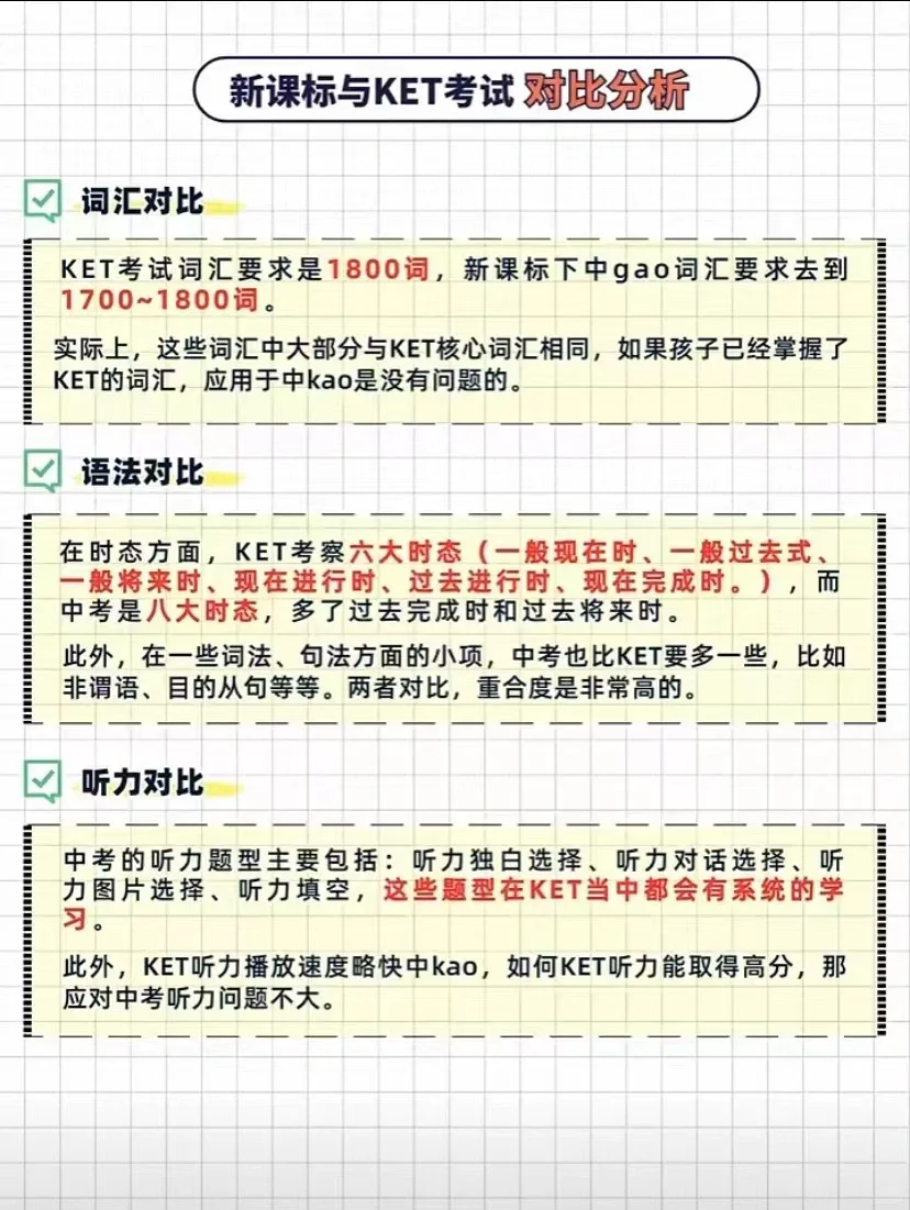 剑桥KET/PET有什么优势？一文讲透剑桥英语的含金量及剑桥考试报名流程！附剑桥英语KET/PET暑假班