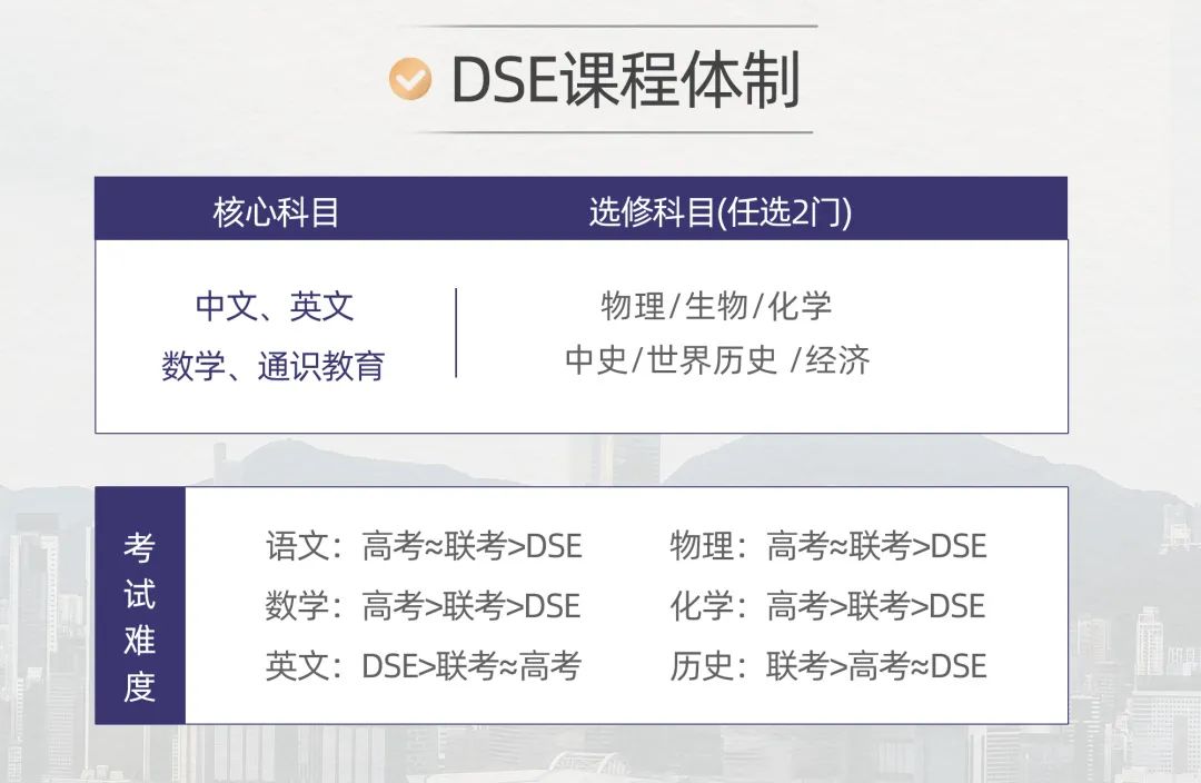 非港籍也能考的香港DSE成绩能申请哪些大学？这个爆火的升学新赛道你了解多少？