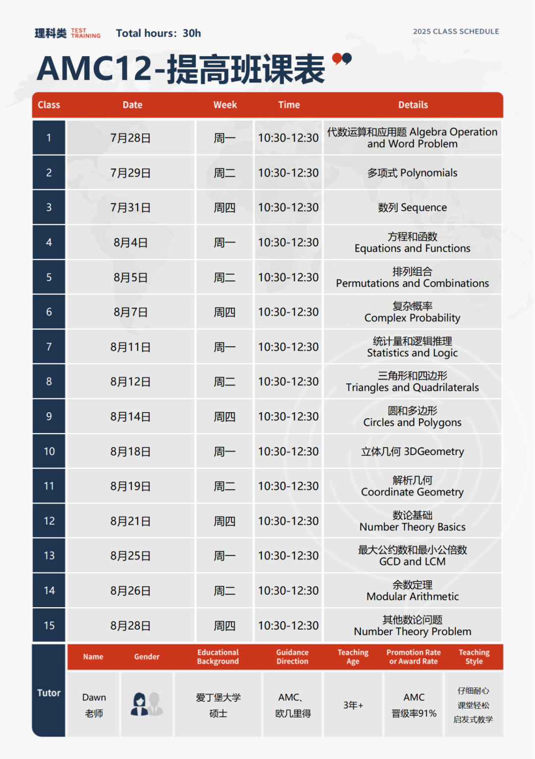 8-10年级必看！AMC10竞赛超全攻略：时间、题型、评分、获奖率