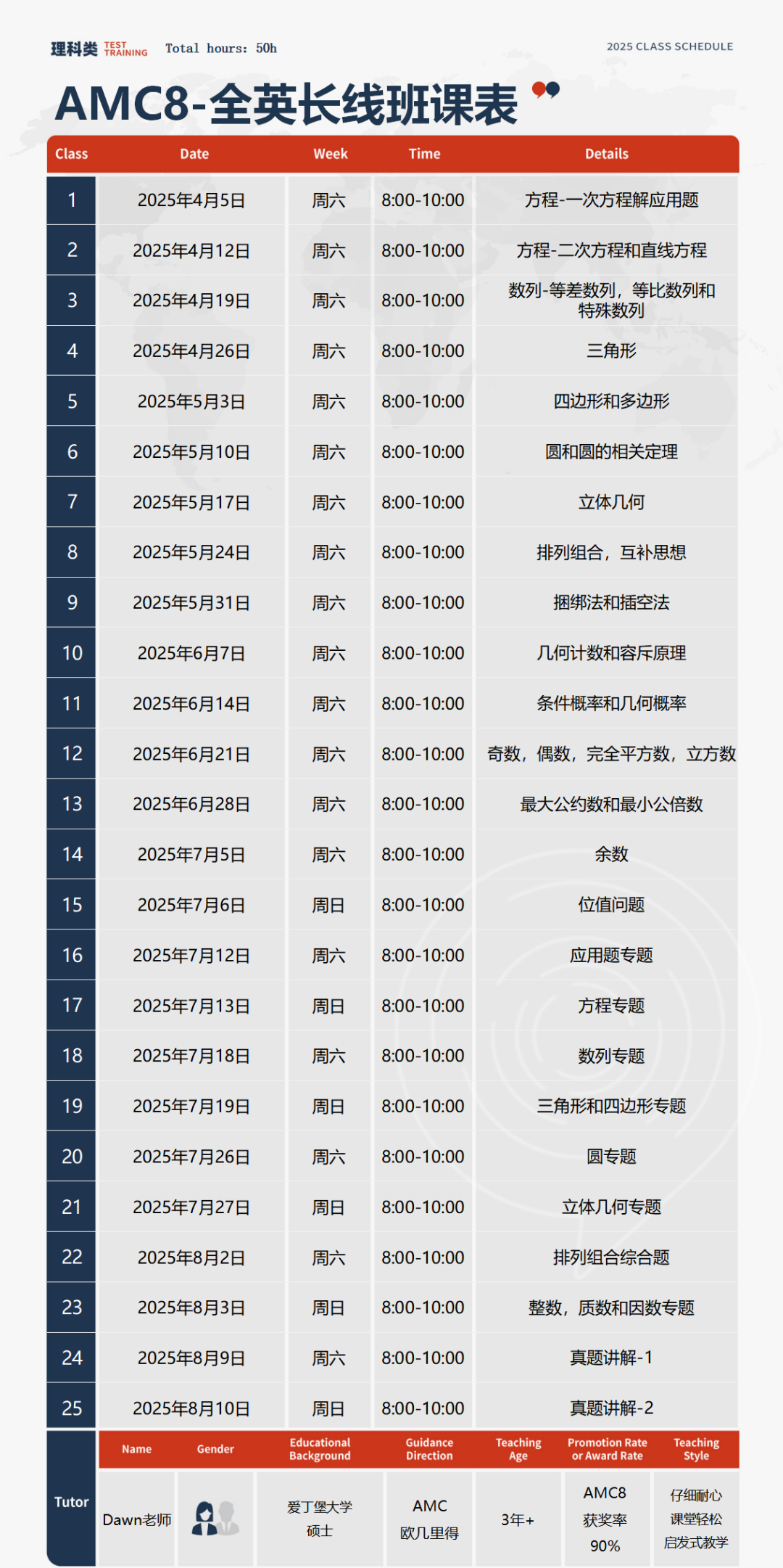 深圳AMC8暑期辅导又开新班！深圳小升初为何如此看重AMC8