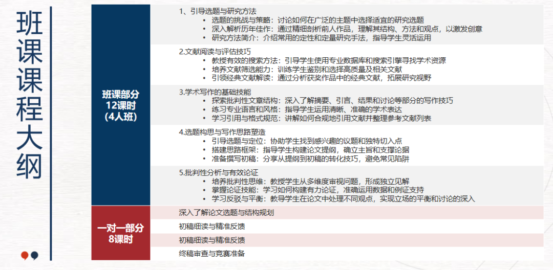国际论文写作竞赛选择指南：John Locke、马歇尔竞赛与HIR竞赛如何选择？