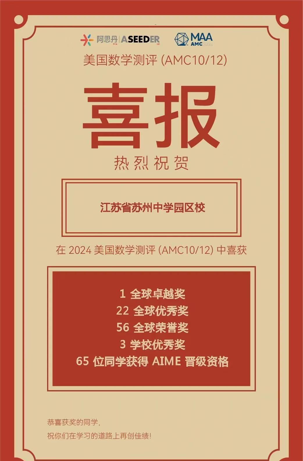 为什么想冲苏州中学伟长班的娃都在卷AMC8？伟长班家长必看的学习攻略！附苏州AMC8数学竞赛培训课程