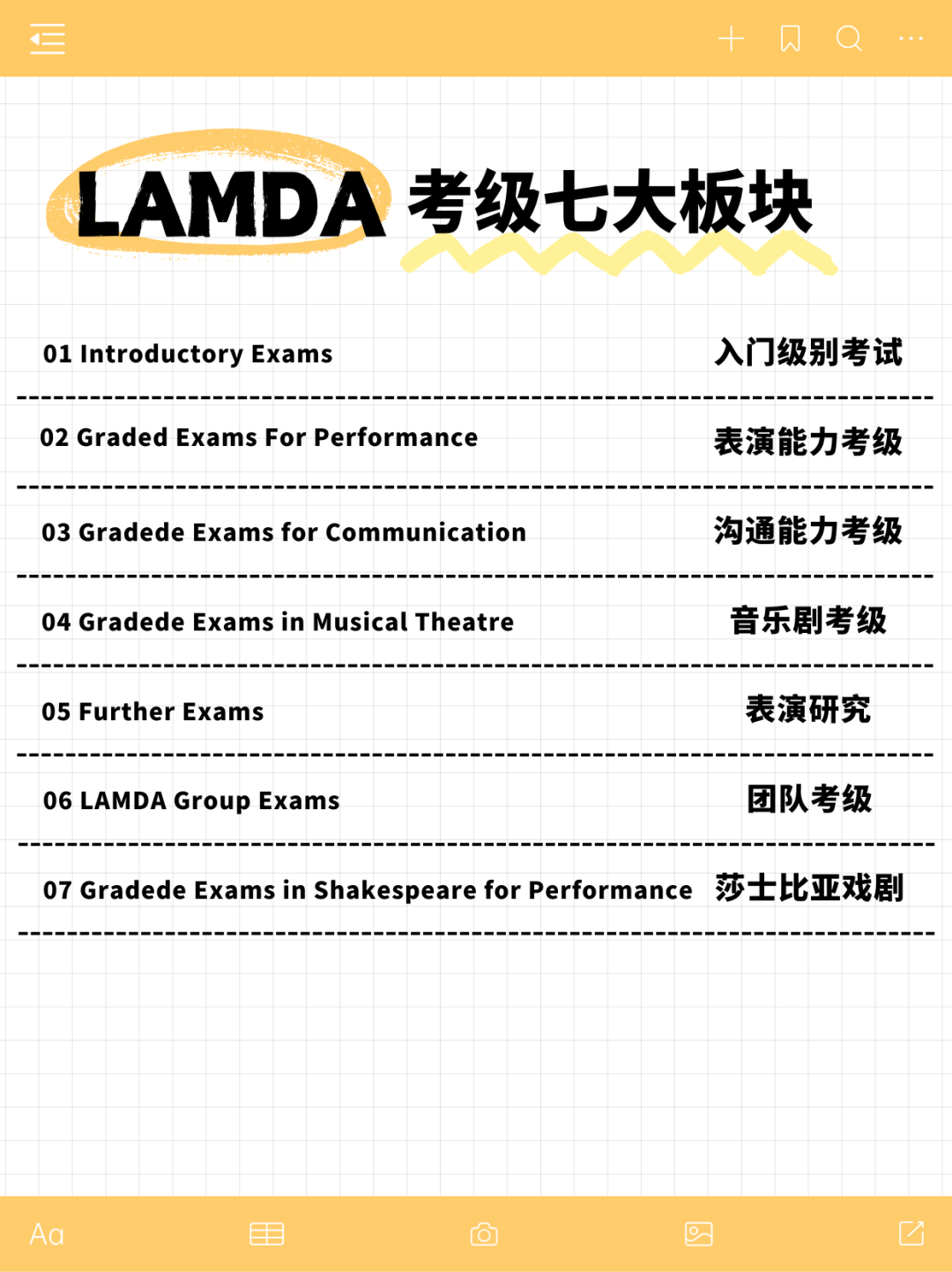 解锁国际课程通行密码-LAMDA