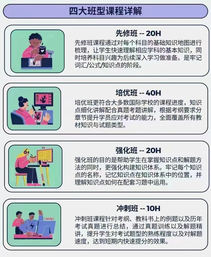 IB成绩放榜，香港IB“状元”频出，探秘IB课程的奥秘！附IB课程培训！