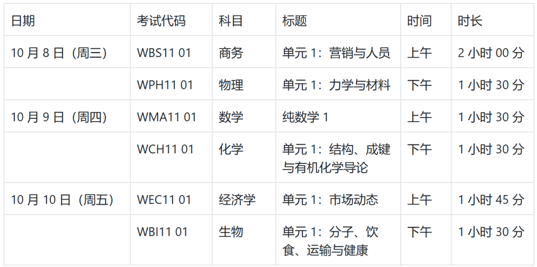 重磅！爱德思宣布2025年秋季大考继续使用区域卷！涉及七大热门科目！