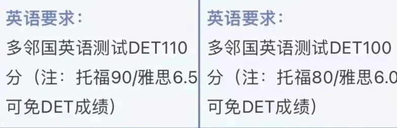 上海学霸的转轨之路：从体制内到国际学校，如何用3个月拿下IGCSE和雅思6.5~