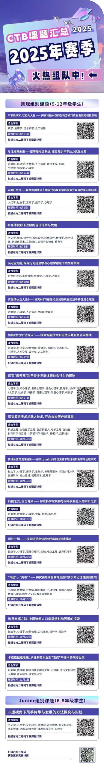 竞赛推荐 | 2025赛季CTB 16个全新课题等你来选