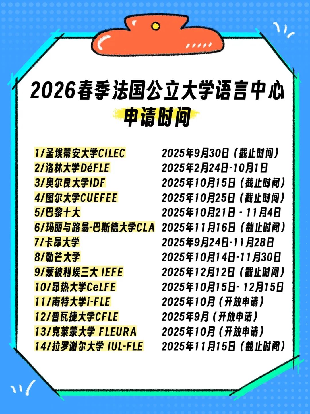 错过今年入学，语言水平不够，不想GAP一年，可以申请2026春季入学！14所法国公立大学语言中心！