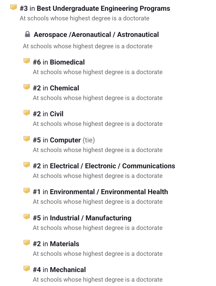 留学生最爱的美国大学TOP10！这所藤校任性收了2万+国际生！