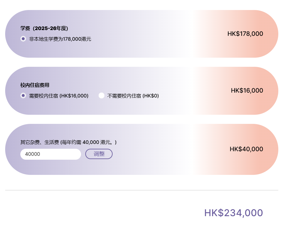 2026年，送孩子去香港留学，一年究竟要掏多少家底？
