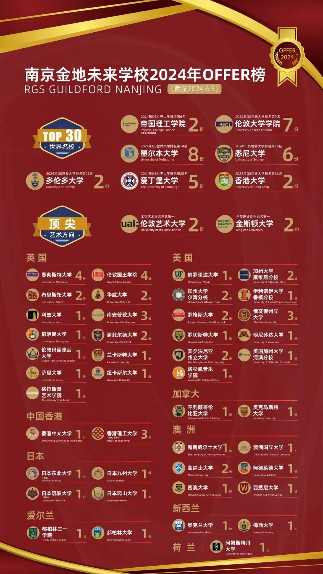 南京国际学校｜南京金地未来学校