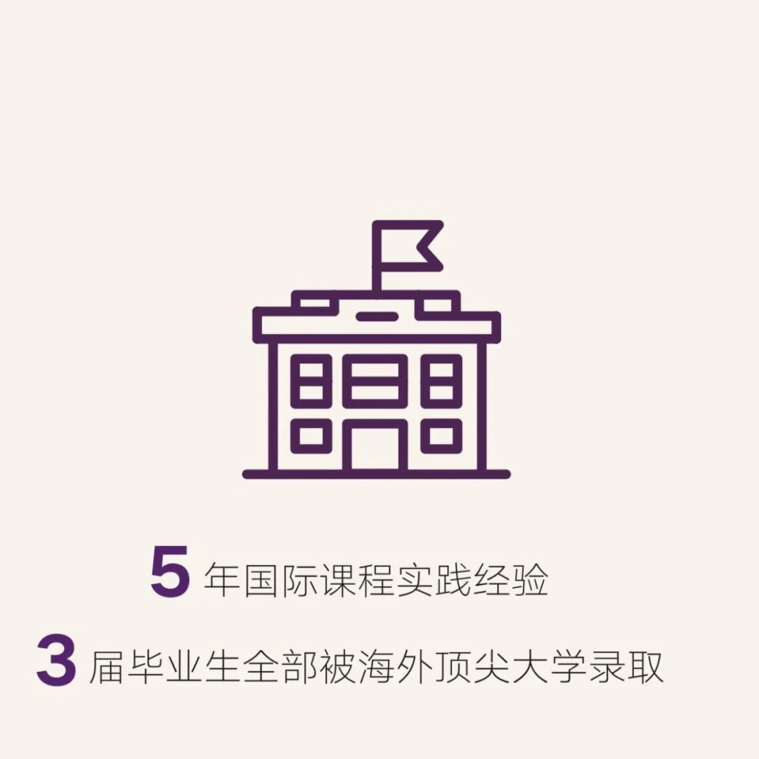 太原国际高中｜山西博雅培文国际化特色课程2025年招生简章！