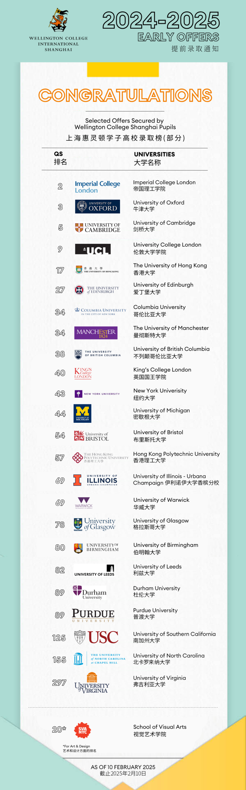 年年都有牛剑藤！揭秘上海惠灵顿外籍人员子女学校