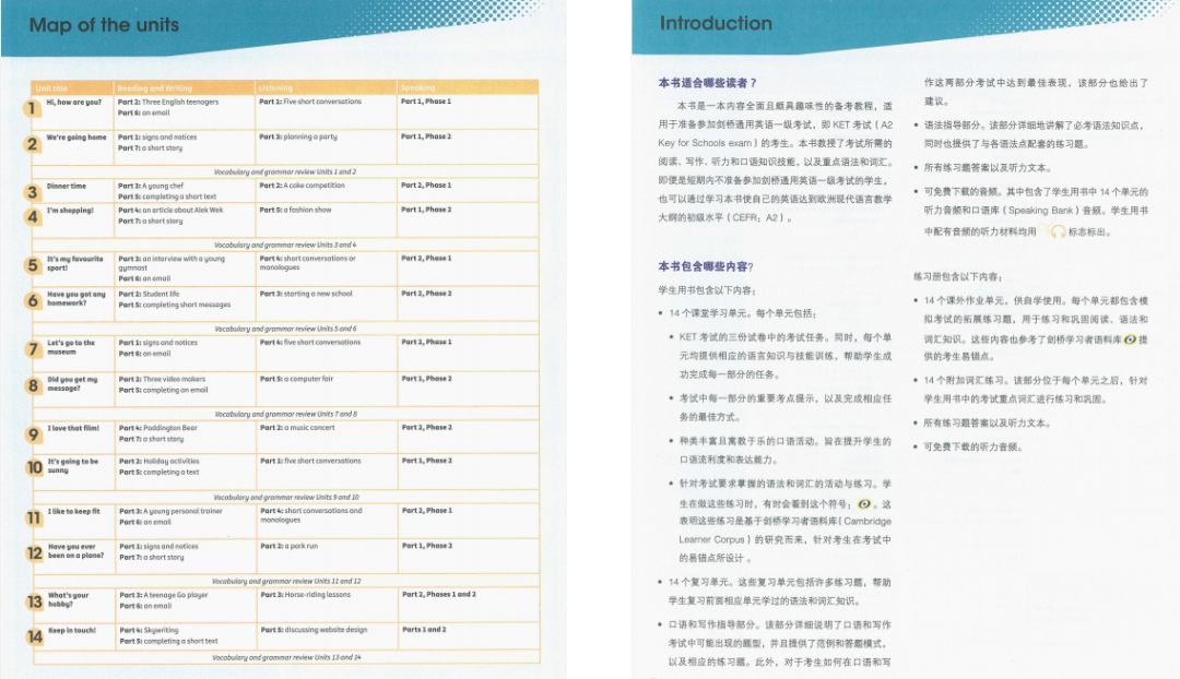 KET备考宝藏教材——剑桥KET综合教程电子版
