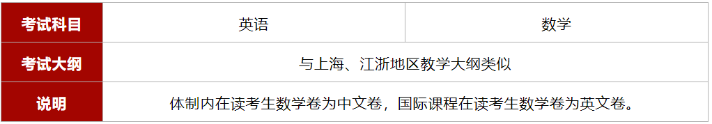 2026年光华剑桥国际学校春季招生简章！