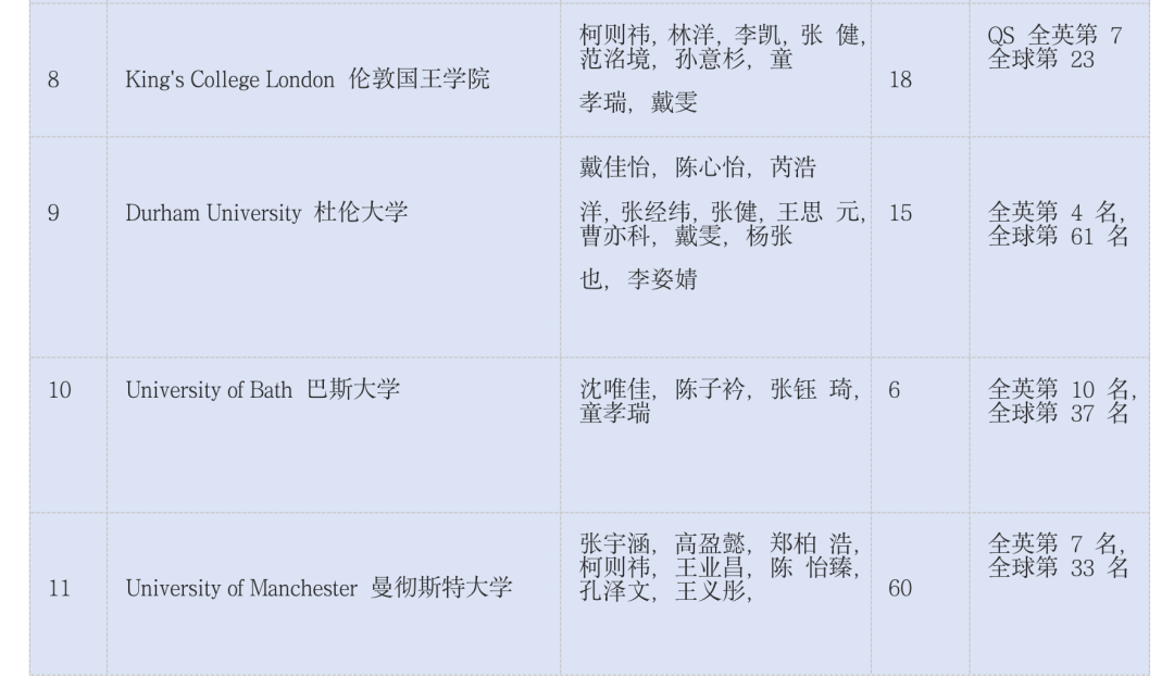 上海择校|上海金苹果学校国际部