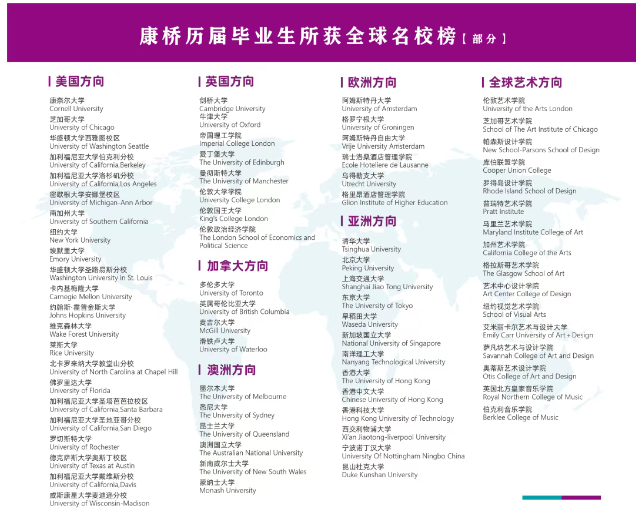 康桥学校昆山校区2025-26学年招生简章发布（含学费信息）