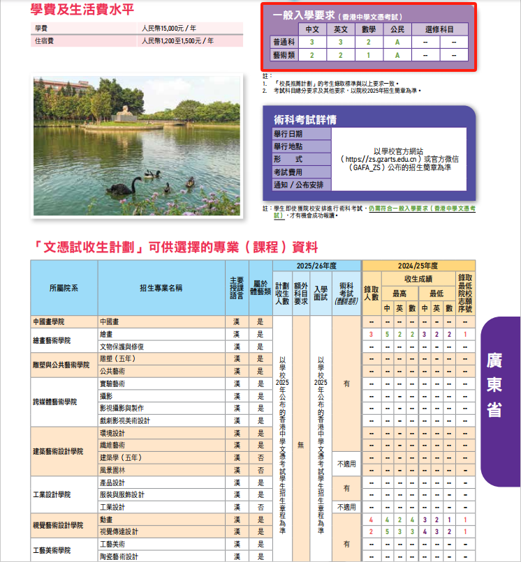 DSE走这个路线，学渣也可以上985/211？？