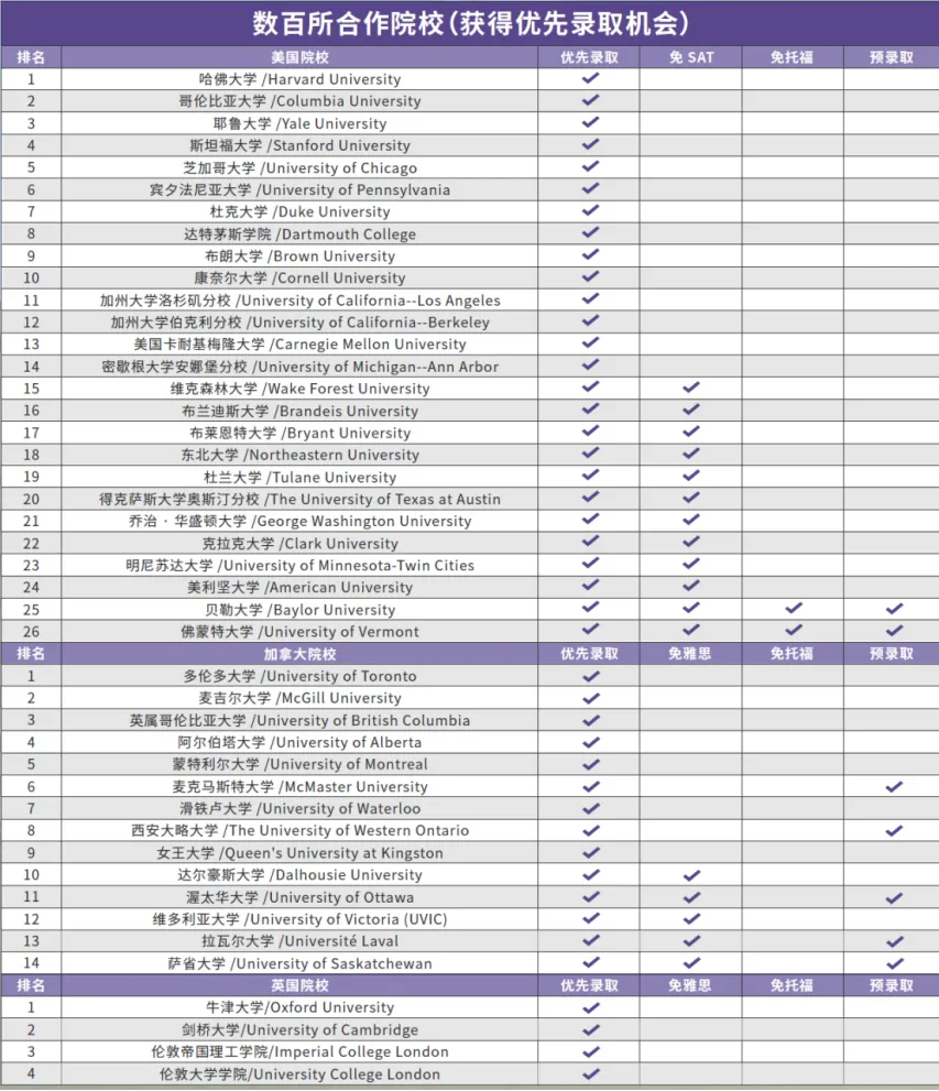 南京国际高中｜学费8万一年！不限学籍户籍！南京理工紫金学院A- level&OSSD课程2025年招生简章！