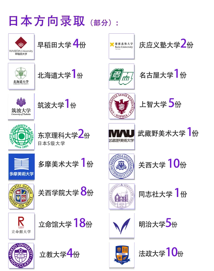 南京公办国际部｜南京雨花台中学国际部2025年秋季招生简章！英联邦、日本、德国、美国、艺术五大升学方向！