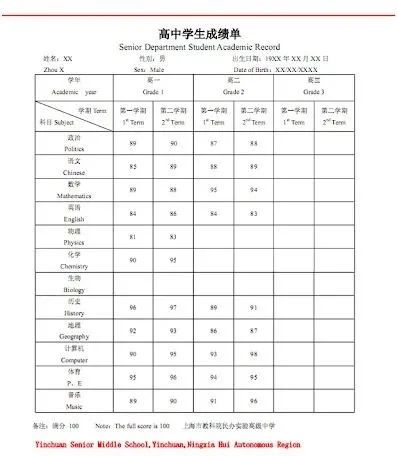 26Fall必看！申请季最全时间线给你规划好了！多个关键节点狠狠拿捏！