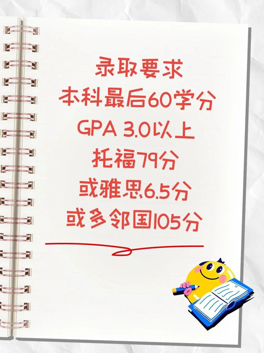 留学美国数据科学硕士直录