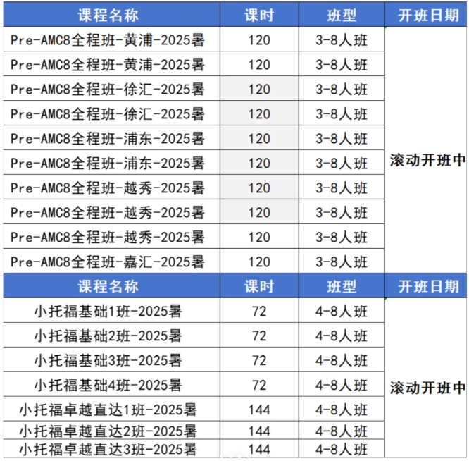 上海三公备考正确顺序，从规划到竞赛，步步为营，附上海三公专项培训班