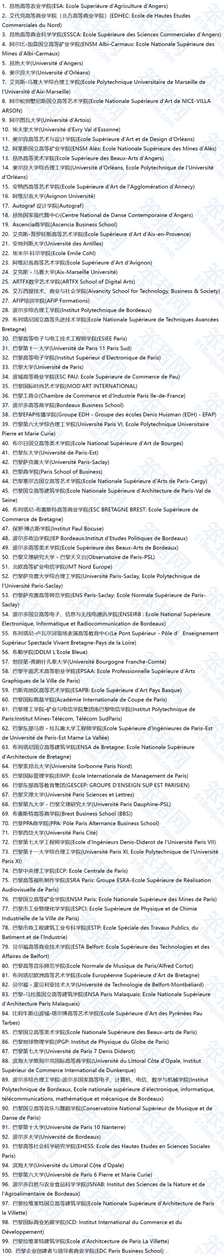 留法必看！教育部官方认可的530所法国大学最新名单！回国可申请学历认证！