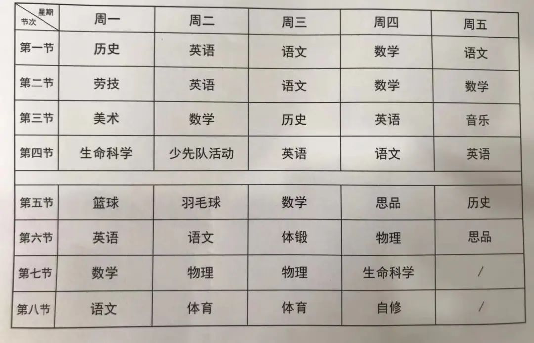 国际学校空课多，学习全靠自主性？入读国际学校1年的对比