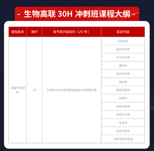 高联生物竞赛培训！北大老师30H带你冲省一、拿国奖！