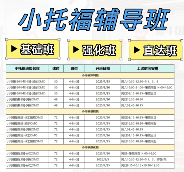 终于搞清楚小托福是什么？原来含金量这么高！（附小托福词汇+真题+模拟题）