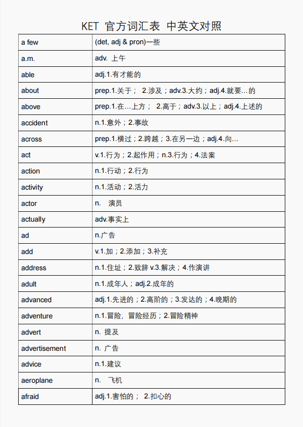 *KET适合几年级的孩子？达到什么水平才能备考KET？附KET线上线下培训班