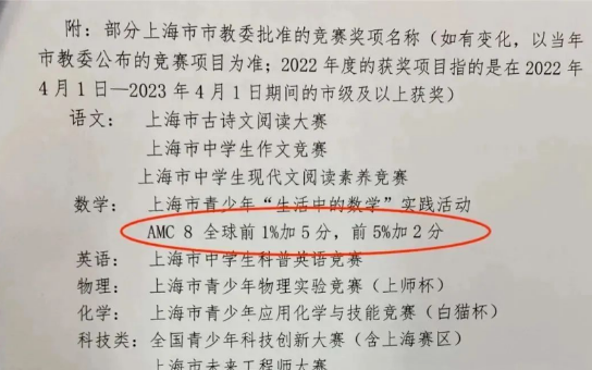 张雪峰力荐！AMC8数学竞赛：小升初黄金跳板，普娃逆袭的绝佳机会