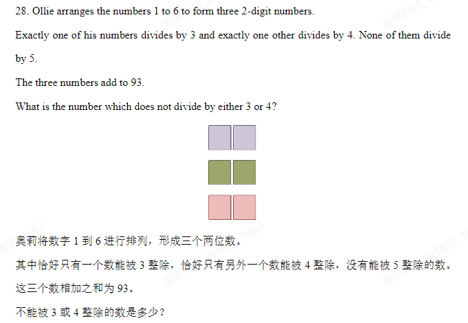 澳洲AMC级别A考试时间安排及难题分析！