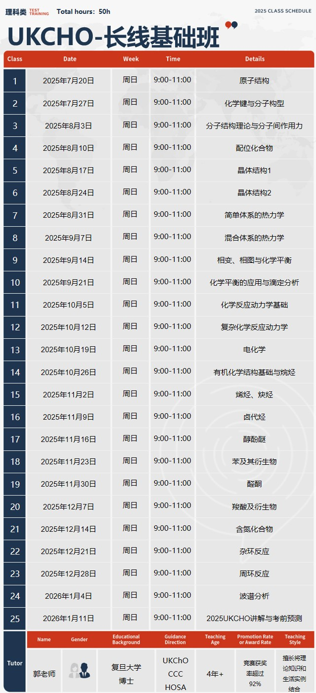 UKChO化学竞赛培训火热占位中！名师带教冲奖~小班课/1V1