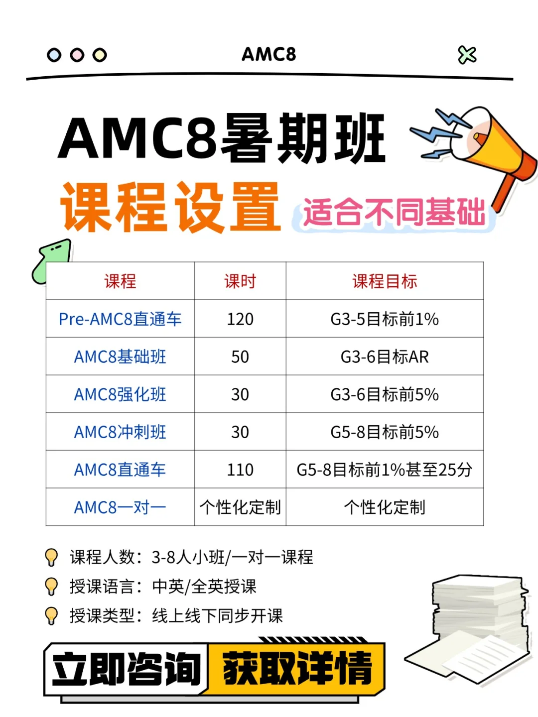 AMC8竞赛几年级开始学？零基础AMC8辅导 适合低龄学生的数学启蒙课！