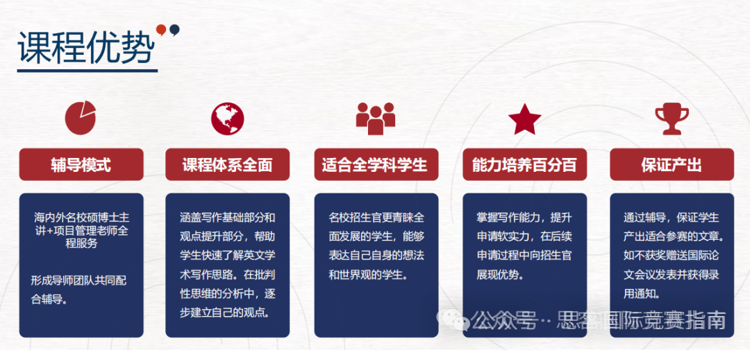 2025年马歇尔经济论文竞赛放题时间！一文带你看懂马歇尔经济论文竞赛！