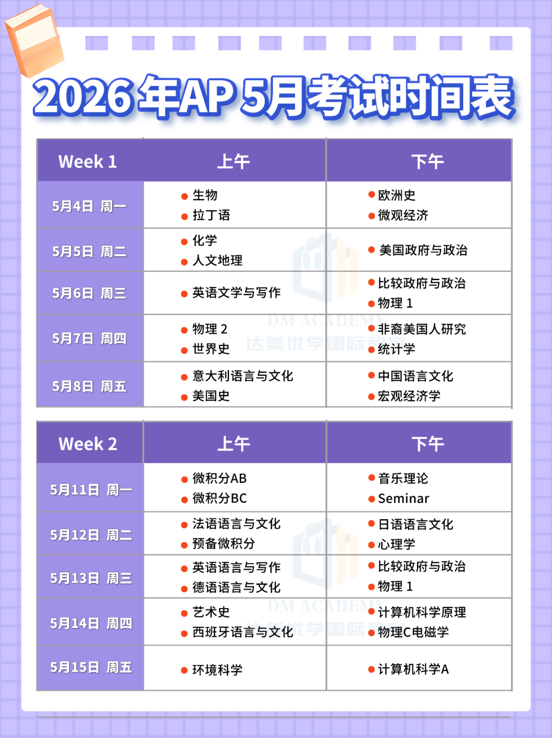 2025 AP热门科目5分率更新，这些理科今年真“卷”！附2026年AP大考时间安排