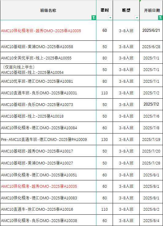AMC10/12暑期冲奖班课来啦 线上/线下30+校区皆可选择