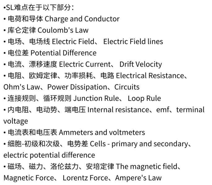 一文搞懂IB物理考纲及各章节重难点，附IB物理分类题库~